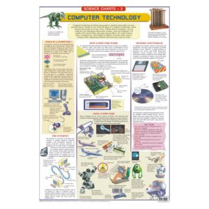 Chart Computer Technology 48X73Cm Dreamland
