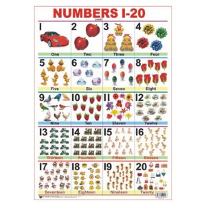 Charts Number 1-20 48X73Cm Dreamland