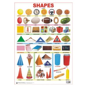 Charts Shapes 48X73Cm Dreamland