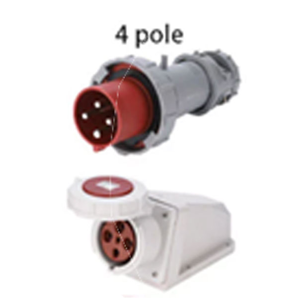 Industrial Socket, 4Pin 16Amp - Image 2