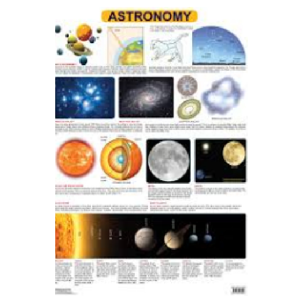 Chart Laminated For Astronomy 48X73Cm Dreamland