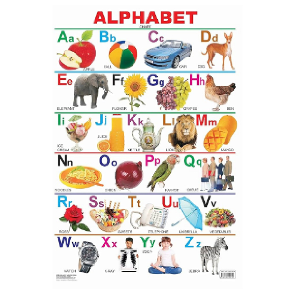 Chart Laminated For Alphabet 48X73Cm Dreamland